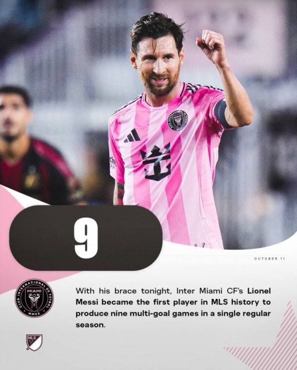 Quá mạnh! Messi là người đầu t